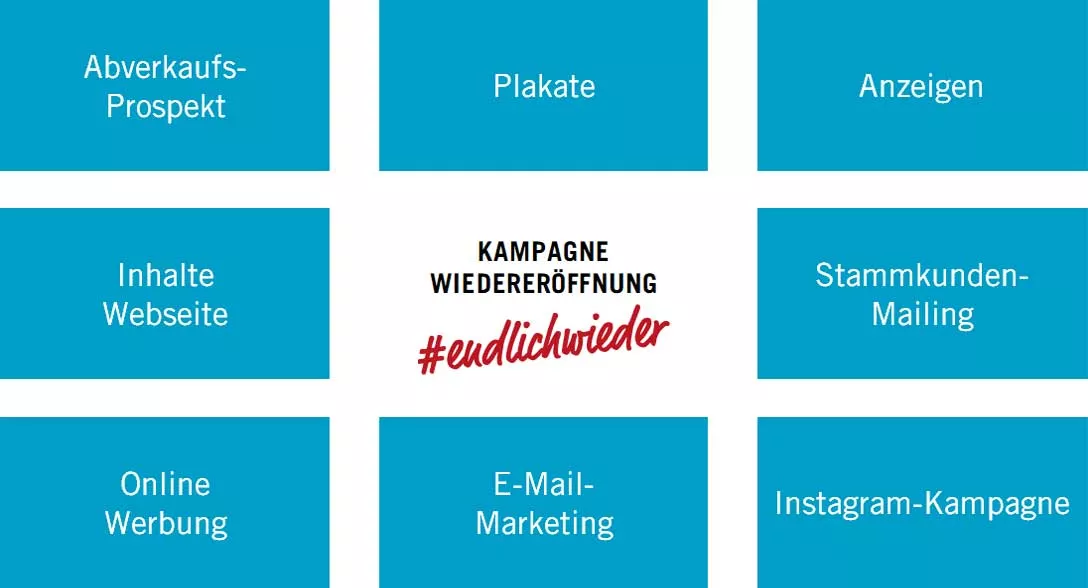 kws werbepartner - 